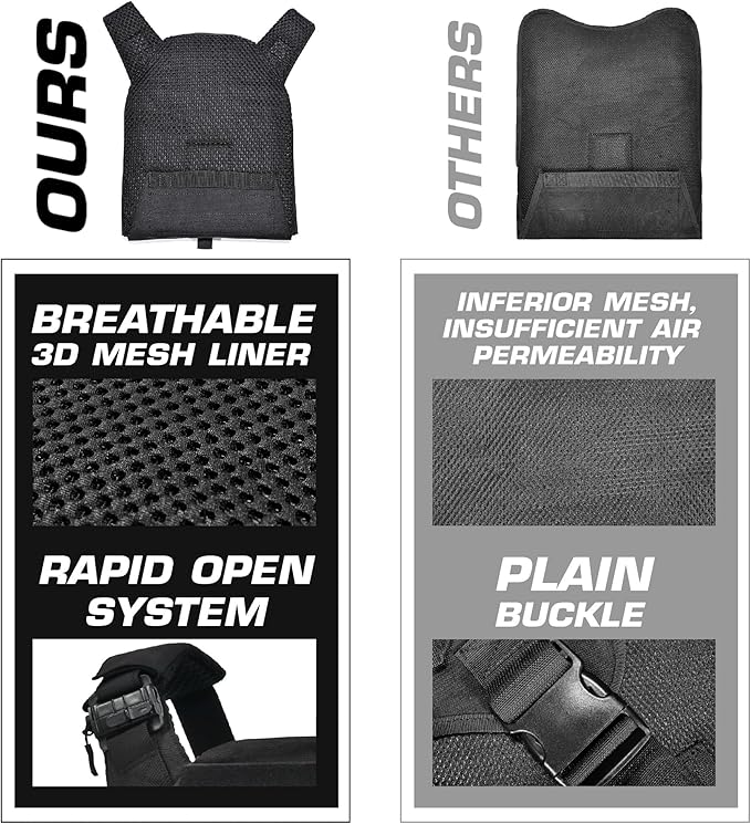 GFIRE Tactical Vest - Airsoft Lightweight Modular 3D Breathable Quick Release Vest, Adjustable Tactical Gear for Training