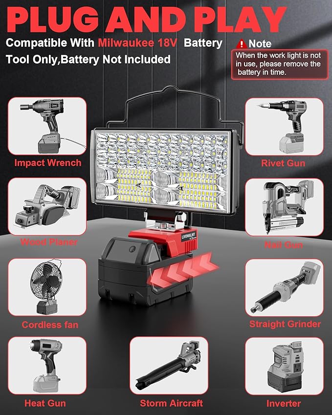 LIVOWALNY 7'' 100W LED Work Light Compatible with Milwaukee Battery, 2PCS 10000LM Portable Flashlight with USB & Type-C Output Port, Low Voltage Protection Flood Light for Camping Emergency Car Repair