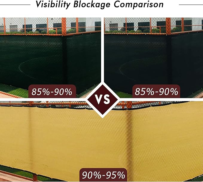 UPGRADE Privacy Fence Screen 6'x80' Sand Outdoor 90% Visibility Blockage 170 GSM Mesh Shade Cover Panels for Backyard,Balcony,Home Decoration with Zip Ties,Customized Avaliable