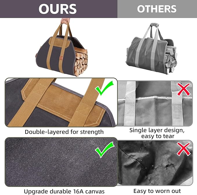 1MORE Firewood Carrier - Wood Carrier for Firewood,Log Carrier for Firewood Tote Bag, 40"X19" Canvas Firewood Carrier, Water Resistant Log Tote Wood Carrying Bag With Handles,Fireplace Tools. Grey