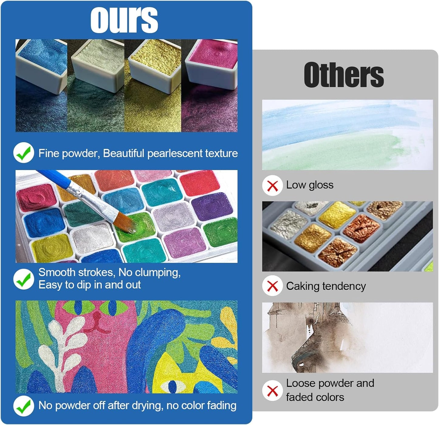 Mini Forestry Shifting Watercolor Painting Set, 40 Color Shifting Watercolor Paint Set, Shimmer Metallic Watercolor Paints Set, Glitter Watercolor Paint, Solid, Matisse & Rococo Style