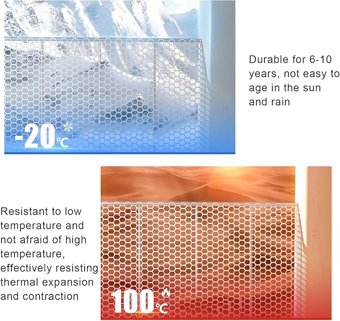 39.3″ x 32.8′ Chicken Mesh Fence Roll Versatile Plastic Fencing Netting Heavy Duty Balcony Protection Safety Mesh Easy Cut for Home Décor Gardening Poultry Barrier(Size:1x20M - Mesh 1.8cm,Color:White)