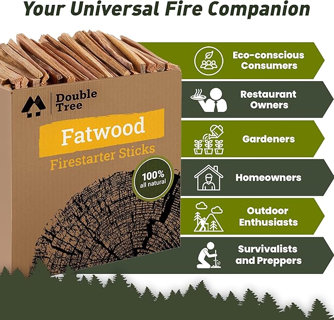 Double Tree Fatwood Fire Starter Sticks - Organic Resin Rich Premium – Fire Starter for Wood Stoves, Fireplaces, Campfires, Bonfires - Non-Toxic (14 Pounds)