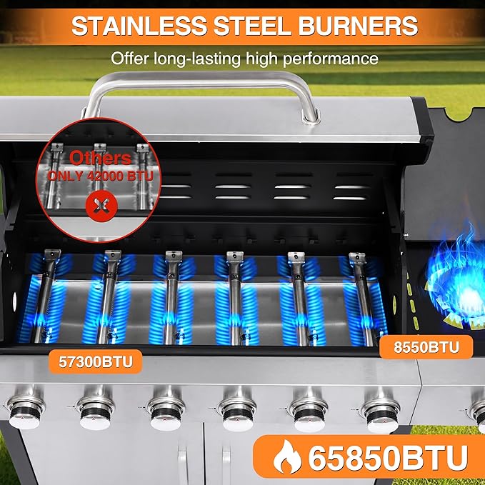 6-Burner Propane Grill - 65850 BTU BBQ with Side Burner | Porcelain Cast Iron Grates | Stainless Steel Outdoor Grill for Backyard, Camping, Tailgating (Fast Heating & Easy Clean)