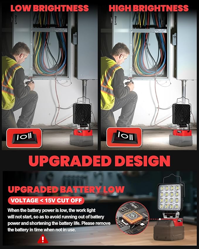 LIVOWALNY Portable LED Work Light Compatible with Milwaukee Battery, 70W 7000LM Flashlight with Low Voltage Protection and USB & Type C Charger Port, Handheld Flood Light for Construction, Emergency