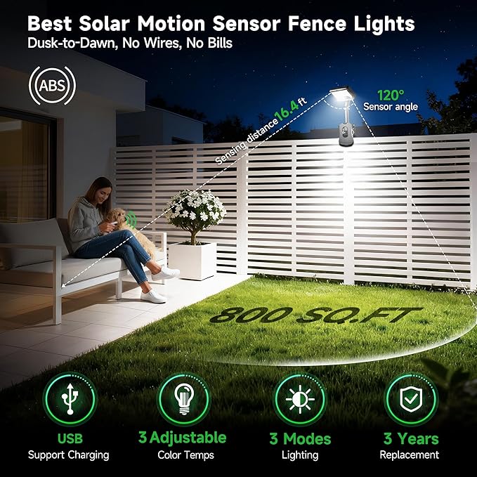 Solar Fence Lights Outdoor, 3CCT Motion Sensor Clip On Light with Adjustable Modes, 600LM IP65 Waterproof, Dusk to Dawn, 1500mAH USB Solar Powered for Garden, Wall, Black [2-Pack]