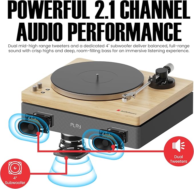 AudioSource Vinyl Record Player, Bluetooth Turntable with 2.1 Channel Speaker, 120W, Built-in Subwoofer, High Fidelity 2-Speed Belt Drive, Patented Speaker Isolation Design, AT33