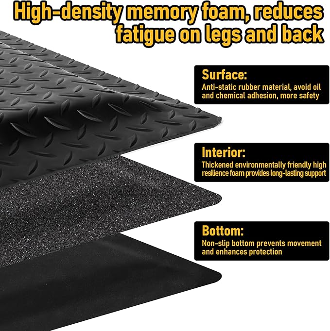 Nisorpa Anti Fatigue Mats Industrial 2' x 7' Ergonomic Standing Mat 15/16" Extra Thick Kitchen Rugs for Standing Heavy Duty Commercial Diamond Plate - Safety Support for Leg & Back Pain, Black