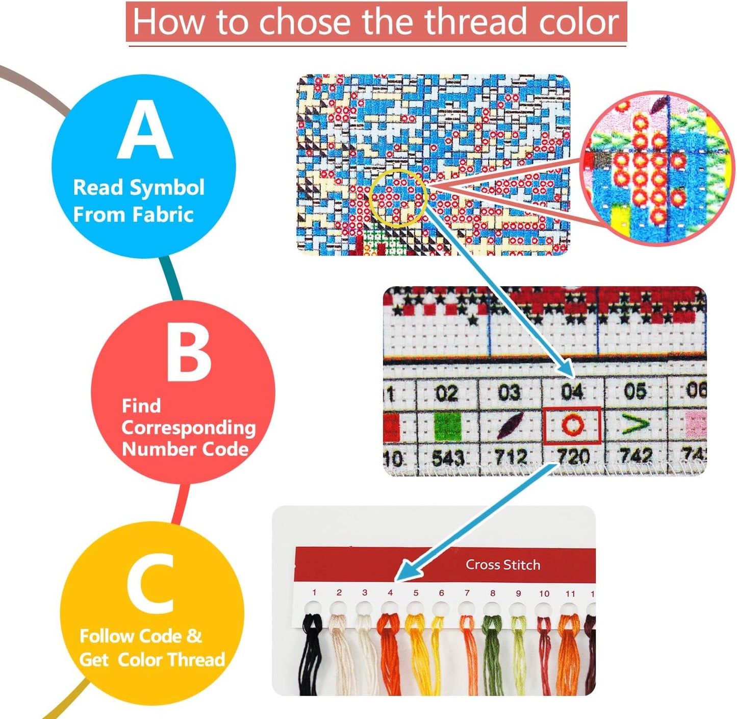 CROSSDECOR Stamped Cross Stitch Kits 11CT 9.5X9.5 inch Pre-Printed Cross-Stitching Starter Patterns for Beginner Kids or Adults, Embroidery Needlepoint Kits