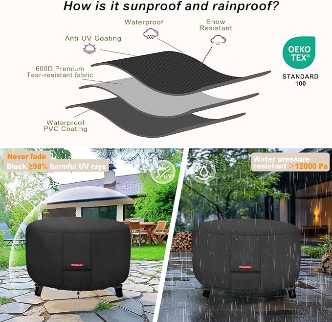 Porch Shield Fire Pit Cover - Waterproof 600D Heavy Duty Fade Resistant Round Patio Fire Bowl Cover Black - 32 inch