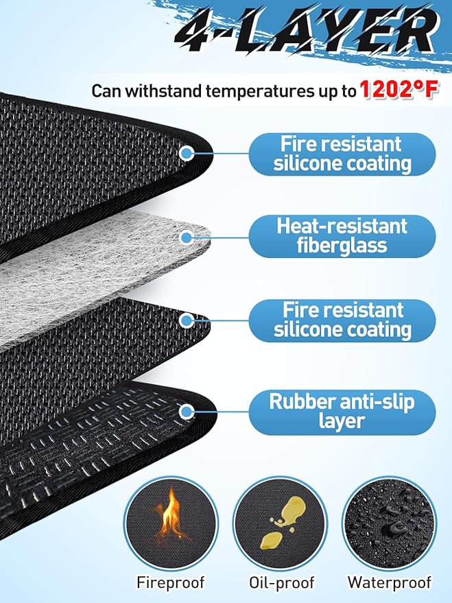 15 x 18in Fireproof Grill Mat for Outdoor Grill - 2mm Thickened Heat Resistant Mat for Countertop, Easy to Clean & Waterproof & Oil Proof for Protecting Prep BBQ Table