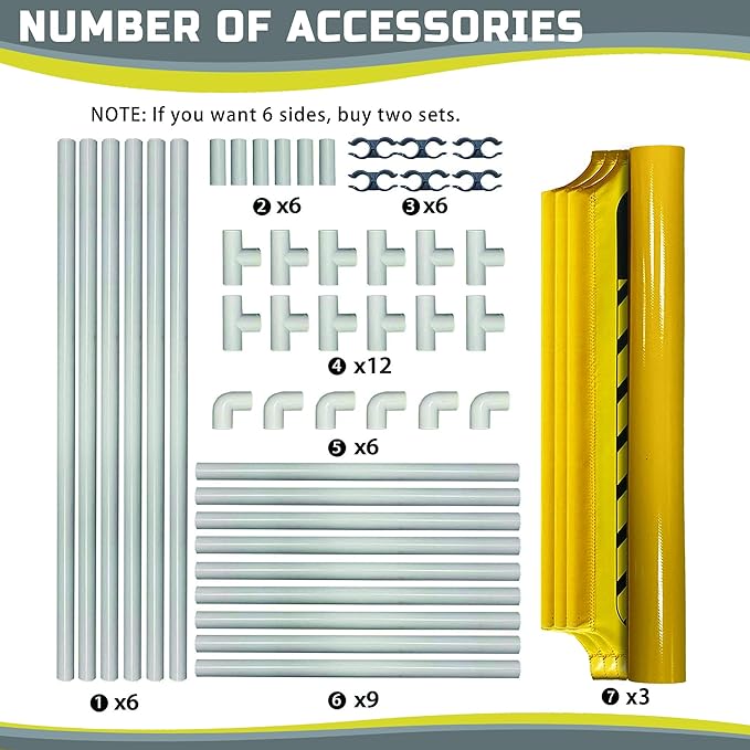Safety Caution Barricade 3Panels Foldable Security Signs With PVC Tarp Removable Safety Barrier Wet Floor Guard Symbol Clear Printing Safety Fence(Yellow)