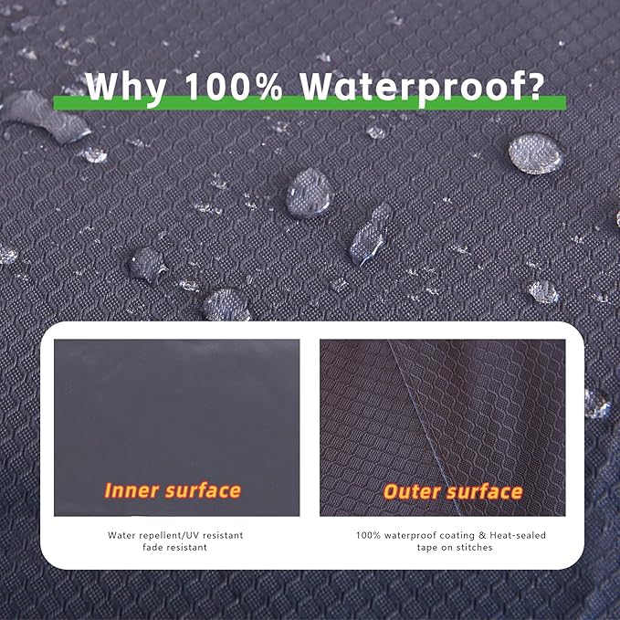 Round Patio Furniture Cover, Heavy Duty and Waterproof for Outdoor Furniture covers, Round outdoor table cover, Patio table cover 96"DIA x 27.5"H Grey