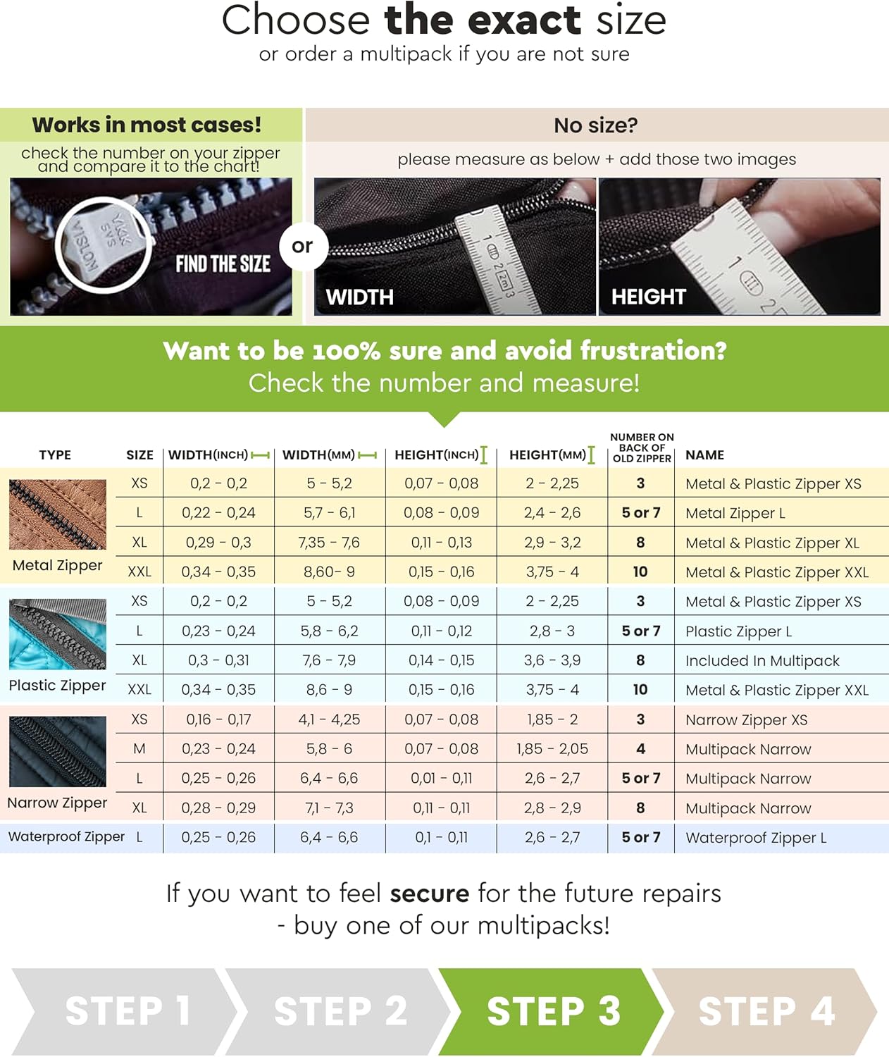 ZlideOn Zipper Pull Replacement - Black, Multipack (4 Pieces) - Instant Zipper Replacement Slider for Plastic Zippers