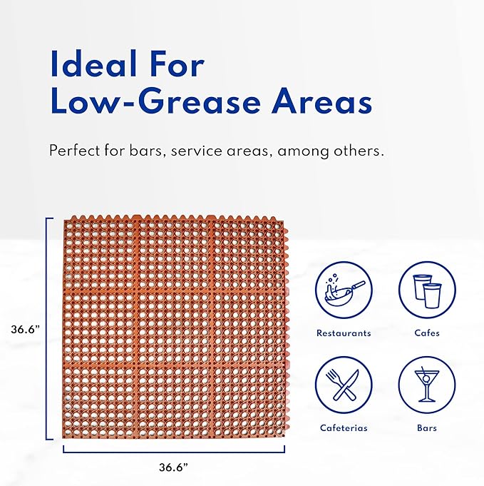 New Star Foodservice 54491 Commercial Grade Grease Resistant Anti-Fatigue Interlocking Rubber Floor Mat, 36" x 36", Black