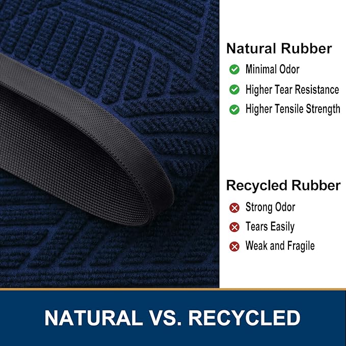 Smiry Front Door Mat Outside Entrance, Heavy Duty Sturdy Natural Rubber Doormat, Trap Dirt and Moisture, Easy Clean Low Profile Mats for Indoor Outdoor Entry, Irregular Triangle (36x24, Royal Blue)