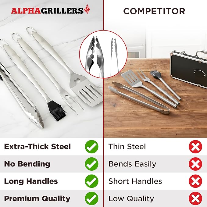 Alpha Grillers Grilling Accessories - Grilling Gifts for Men - BBQ Accessories Grill Tools Set with Spatula, Fork, Brush & Tongs - Outdoor Barbecue Utensils Gifts for Men Dad Him Boyfriend