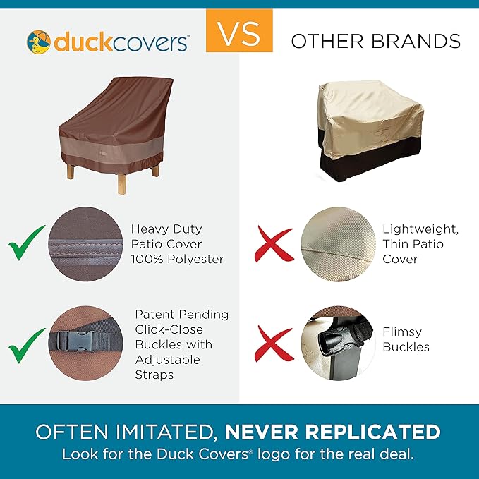 DUCKCOVERS Ultimate Waterproof Rectangular/Oval Patio Table with Chairs Cover, 107 Inch
