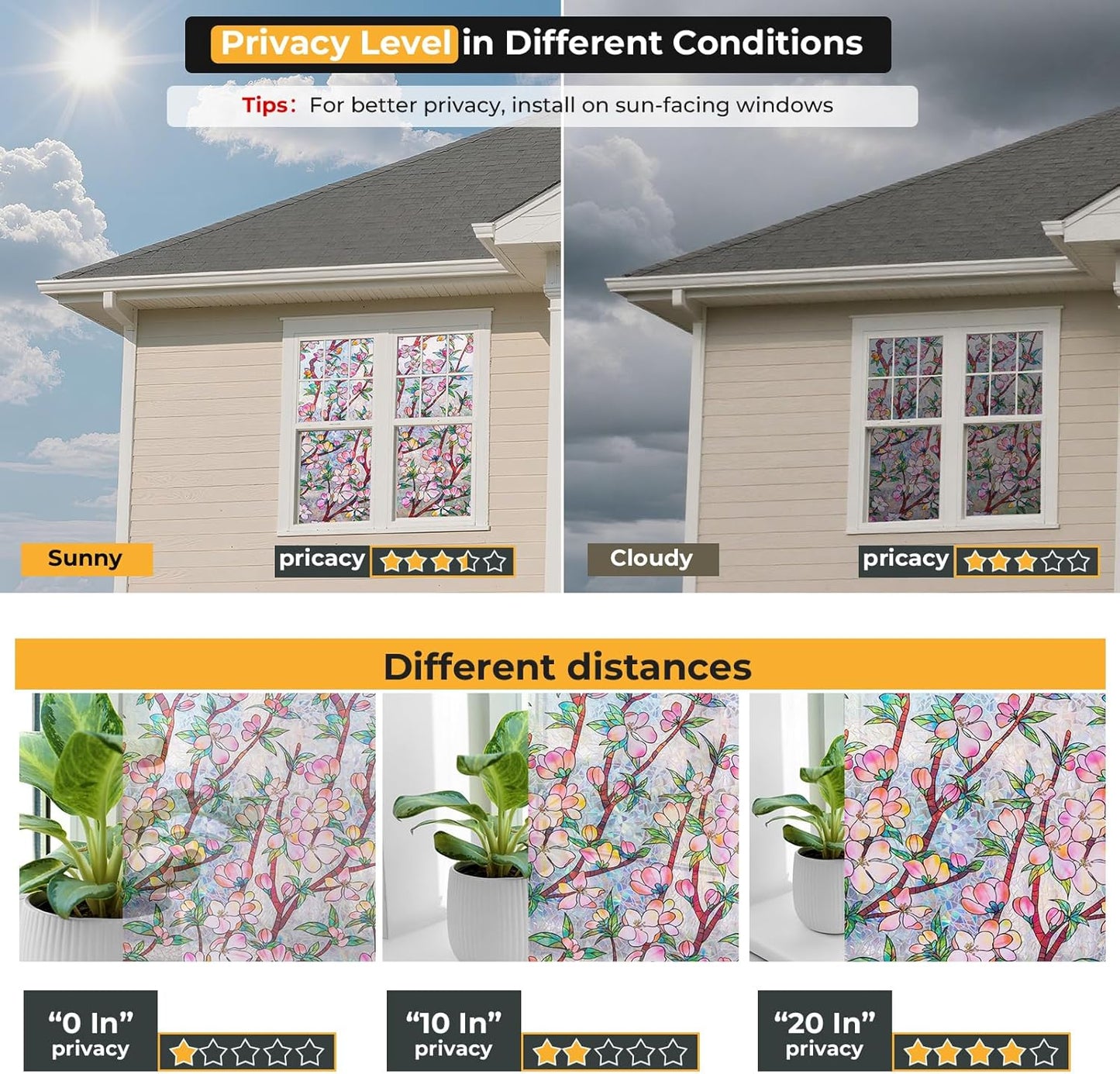 Window Privacy Film Rainbow Film Stained Glass 3D Static Cling Decorative Window Sticker for Bathroom,Front Door,Home Heat Control UV Blocking Non Adhesive,Peach Blossom 17.5 x 78.7 inches