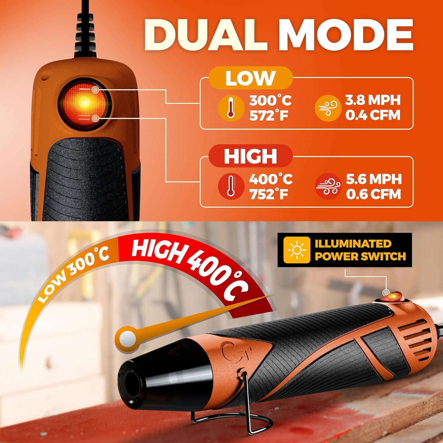 Heat Gun for Crafting, Mini Dual Temp Hot Air Gun Tool for Epoxy Resin, Shrink Wrapping, Vinyl Wrap, Embossing, Electronics, Candle Making, Sublimation, Phone Repair & DIY (Orange/Black)