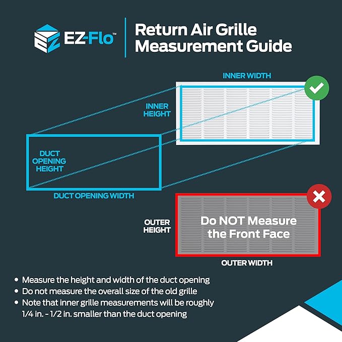 EZ-FLO 30 x 12 Inch White Return Vent Cover for Wall or Ceiling, Solid Steel Grille, HVAC Air Return, 61648 (Pack of 5)