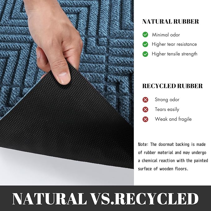 Yimobra Door Mats Outdoor 29.5x17, All-Season Waterproof Outdoor Mats for Front Door Entrance with Drainage Holes, Heavy Duty Non-Slip Doormat for Garage Patio Entryway Indoor, Blue