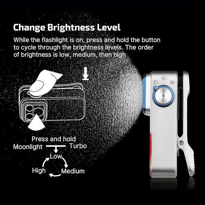 OLIGHT Oclip Pro EDC Flashlight Clip-on Light, Rechargeable 500 Lumens with Three Lighting Solutions Type-C Charging, Magnetic Flash Lights for Outdoor or Indoor Use(Stars & Stripes Edition)