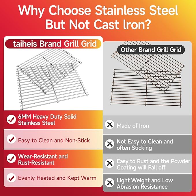 17.5" Dx23.8 W Grill Grates Replacement for Weber Spirit E310 Grill Parts,Silver Stainless Steel Grill Grate for Genesis Platinum B/C，2Pack Grill Grates for Genesis 1000-3500 Gas Grills-