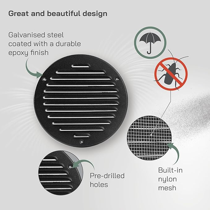 Vent Systems 6 Inch (Inner) - Pack of 5 - Black Metal Soffit Vent Cover - Durable Round Air Vent Grille with Mesh Screen - Weather Resistant Ventilation Grill - Wall & Ceiling, Indoor & Outdoor