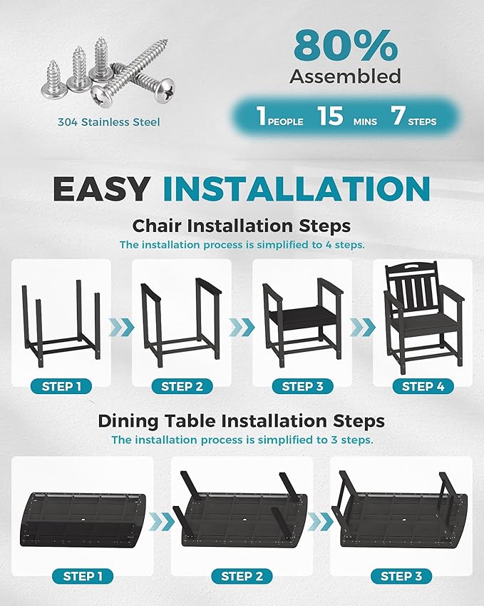 Ciokea HDPE Outdoor Dining Set, 7-Piece Patio Table and Chairs Set with Umbrella Hole, All-Weather Patio Dining Sets for 6, Durable Patio Furniture for Backyard, Garden, Lawn & Poolside, Black