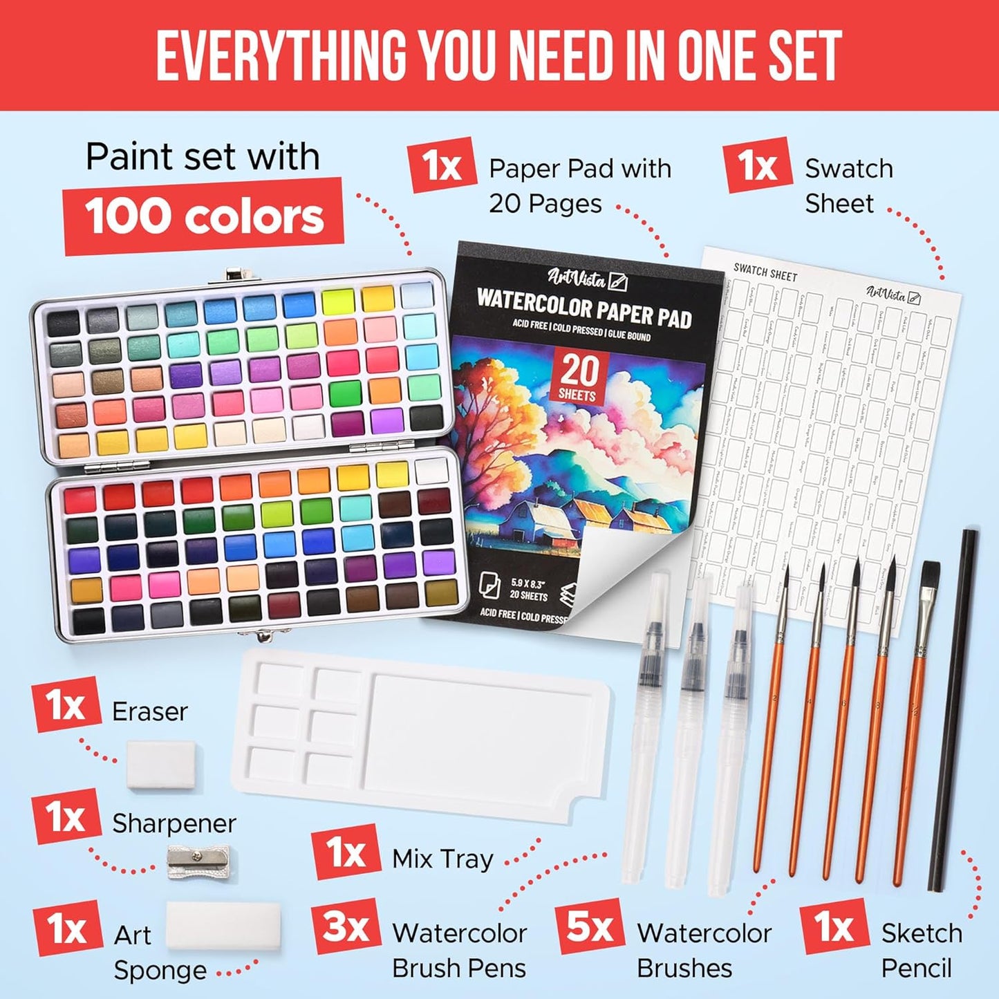 Premium Watercolor Paint Set Bundle with 100 Bright Colors & Paper Pad for Beginners & Professional – Painting Kit & Art Supplies for Adults – Travel Watercolor Set with Metallic Watercolor Paints