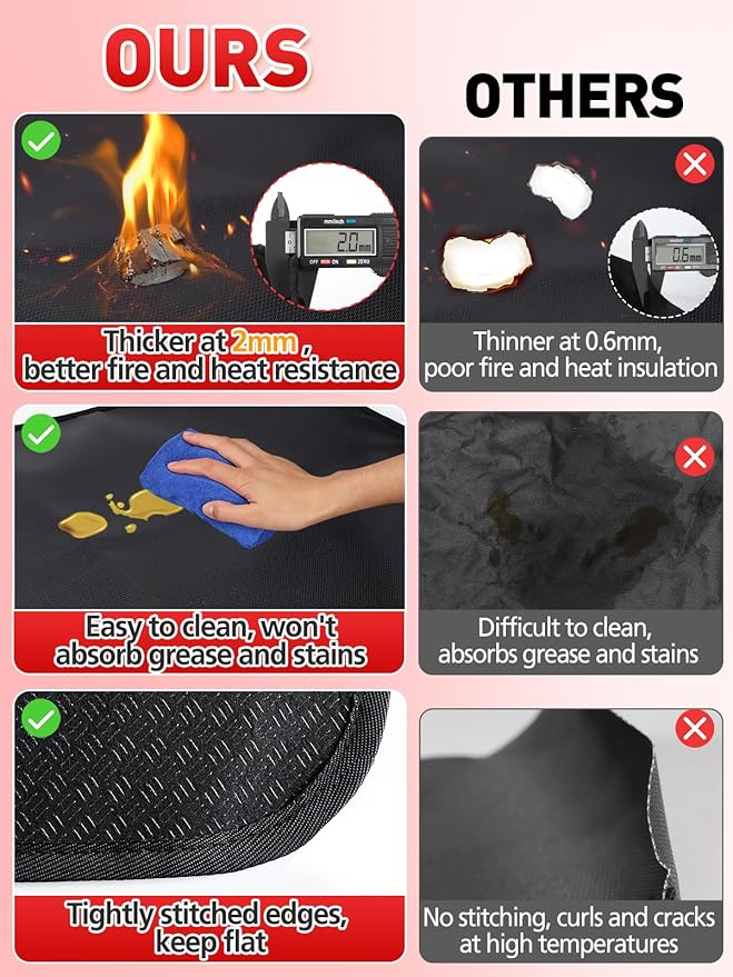 Apipi 25 x 19.5in Fireproof Grill Mat for Outdoor Grill - 2mm Thickened Heat Resistant Mat for Countertop, Easy to Clean & Waterproof & Oil Proof for Protecting Prep BBQ Table