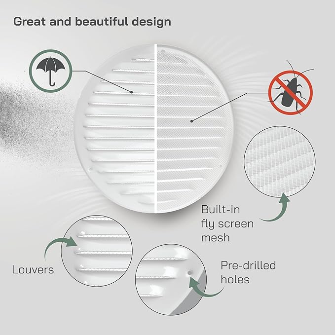 Vent Systems 8" White Soffit Vent Cover - Round Air Vent Louver - Grill Cover - Built-in Insect Screen - HVAC Vents for Bathroom, Home Office, Kitchen