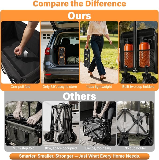 Wagons Carts Foldable, Collapsible Wagon with Wheels — Durable Folding Utility Pull Wagon Cart for Groceries, Picnic & Pets, Park Trips & Small Hauls, 360 lbs Heavy Duty Capacity,Graphite Black