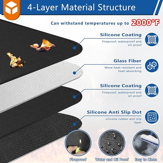 Anze Round Under Grill Mat for Outdoor Grill, 39 Inch Anti-Slip BBQ Floor Mats, Easy to Clean Reusable Fireproof Grill Pad, Oil-Proof Waterproof Protector for Deck Fireplace Pit Mat Black