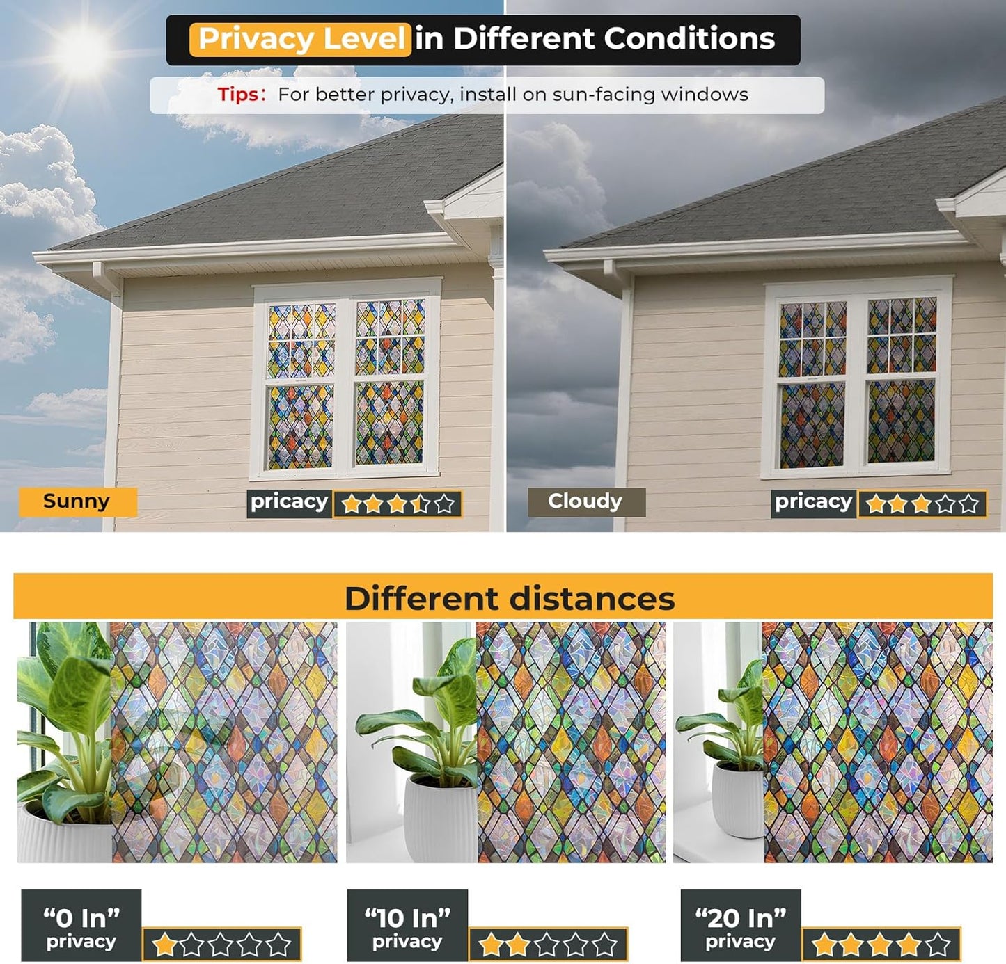 Window Privacy Film Rainbow Film Stained Glass 3D Static Cling Decorative Window Sticker for Bathroom,Front Door,Home Heat Control UV Blocking Non Adhesive,Diamond Grid 17.5 x 78.7 inches