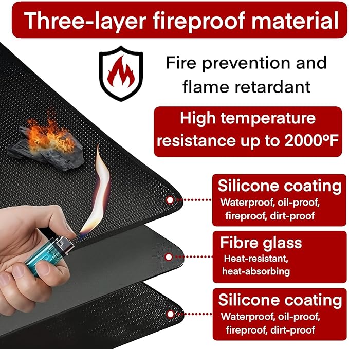 60x40 Inch Under Grill Mats for Outdoor Grill, Double-Sided Fireproof Waterproof Oil-Proof BBQ Mat for Fire Pit, Deck & Patio Protector Mat