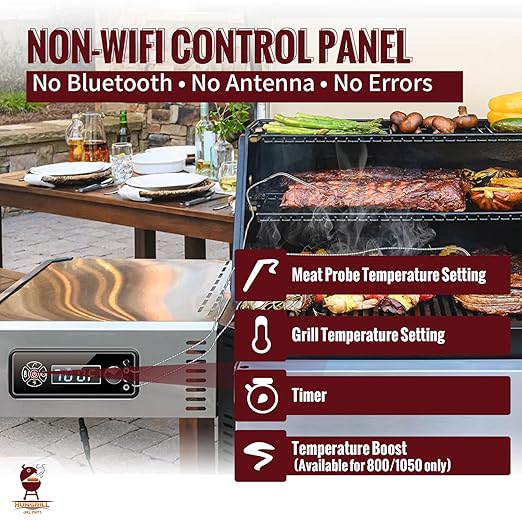 Replacement Non-WiFi Controller Combo Set for Masterbuilt Gravity Series 560/800/1050 Digital Charcoal Grill + Smoker – Full Kit Includes Control Panel, 4 Meat Probes, 3 Door Switches & Power Adapter