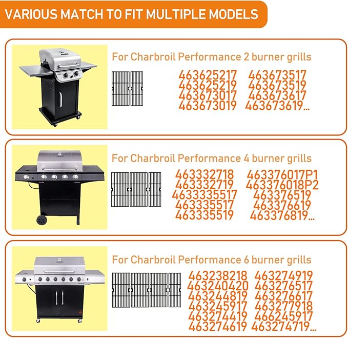 Hisencn Grill Grates 18 Inch for Charbroil 463244819 463276517 463245917 463276617, Grill Grates Replacement Parts for Char-Broil 463277918 466245917 463274719, G470-0003-W1 G470-0002-W1