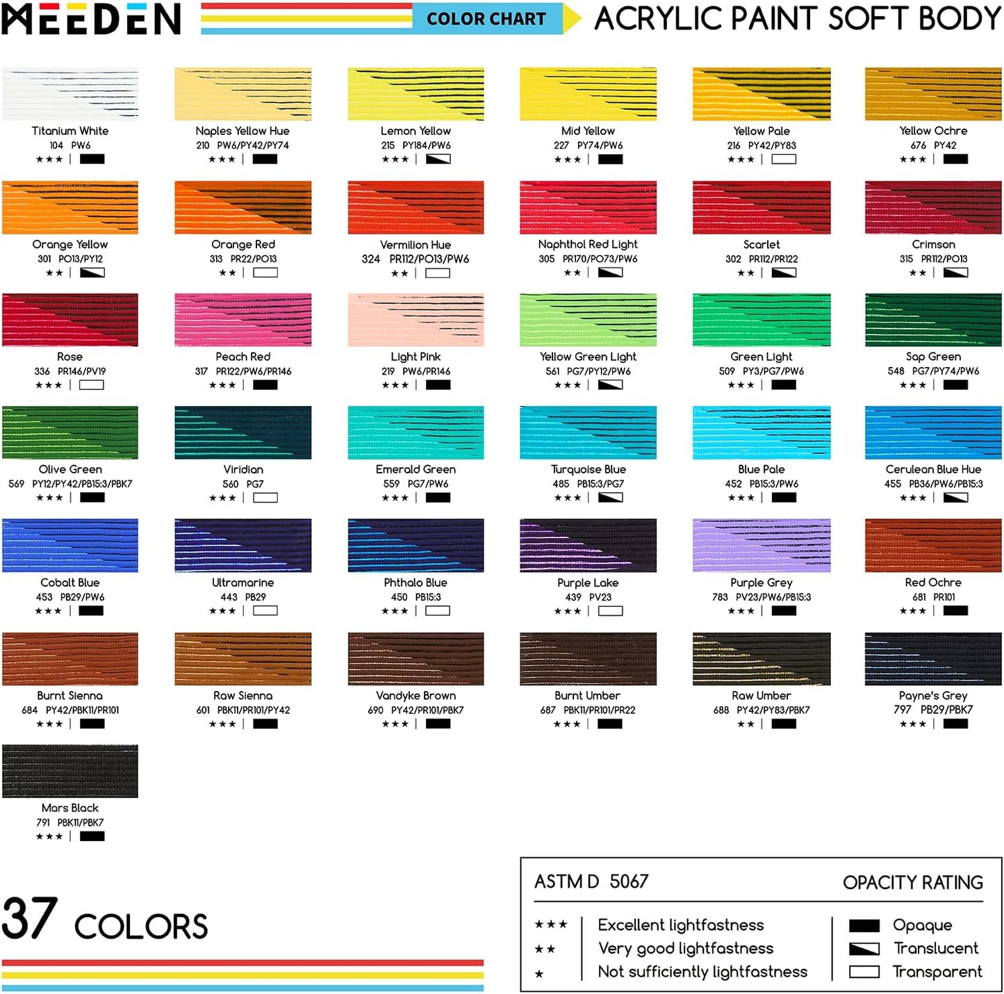 MEEDEN Soft Body Acrylic Paint: Sap Green Matte Finish - 250ml/8.45oz Bulk Acrylic Colors in Ergonomic Bottle - Fluid Flow Art Paints for Artists Canvas Painting