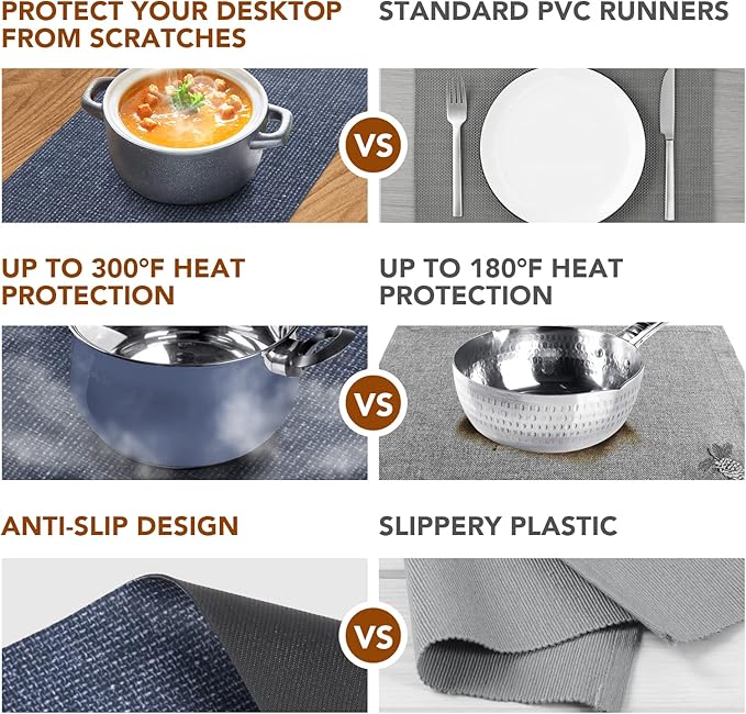 Trivet Table Runner Hot Plates Mat 12 X 40 Inch Heat Resistant Table Protector Waterproof Decorative Farmhouse Kitchen Trivets Counter Heat Proof Placemats for Hot Dishes (Black Line)