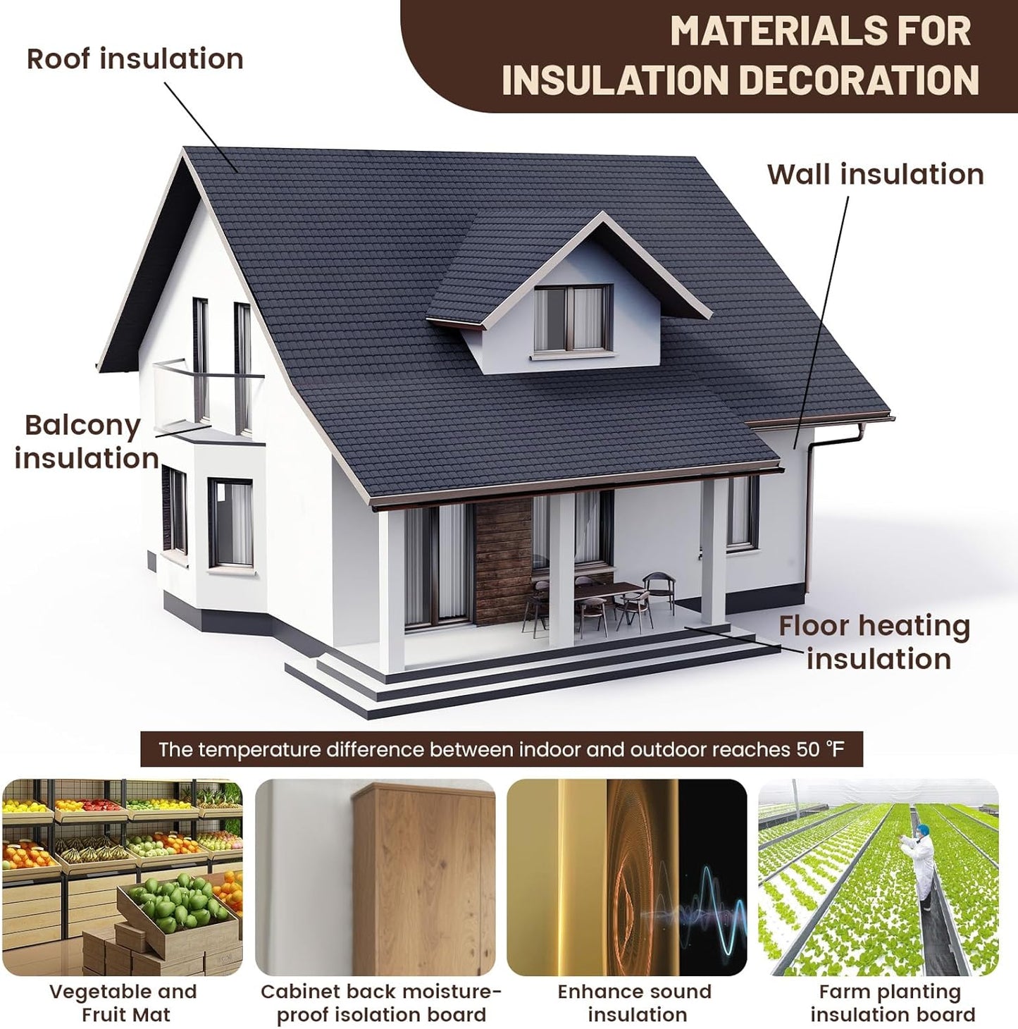 Gvereld High Density XPS Foam Board,10 Pack 11.7x7.8x0.4in Polystyrene Craft Foam Sheets, Rigid and Easy to Shape,DIY Modeling Art Projects, Party Decoration, Cosplay Prop Production, Heat Insulation