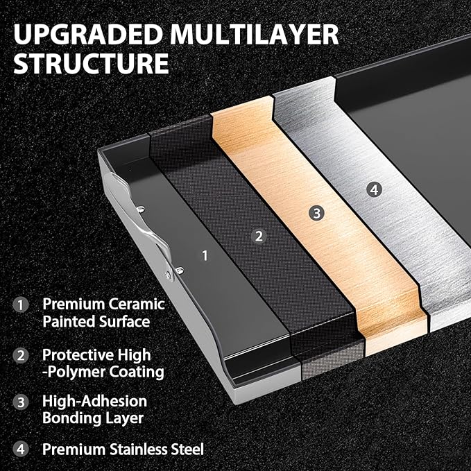 Utheer 25" x 16" Ceramic Nonstick Stainless Steel Griddle for Gas Grill, Charcoal, Large Stove Top Griddle, Non-Toxic, PFAS/PFOA/PTFE Free, Oven Up to 500°F, for BBQ, Camping & Kitchen, Black