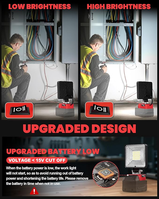 LIVOWALNY 2PCS 30W Cordless LED Work Light Compatible with Milwaukee 18V Battery, 3000LM Portable Flashlight with USB & Type-C Output Port, Flood Light Low Voltage Protection, Battery Not Included