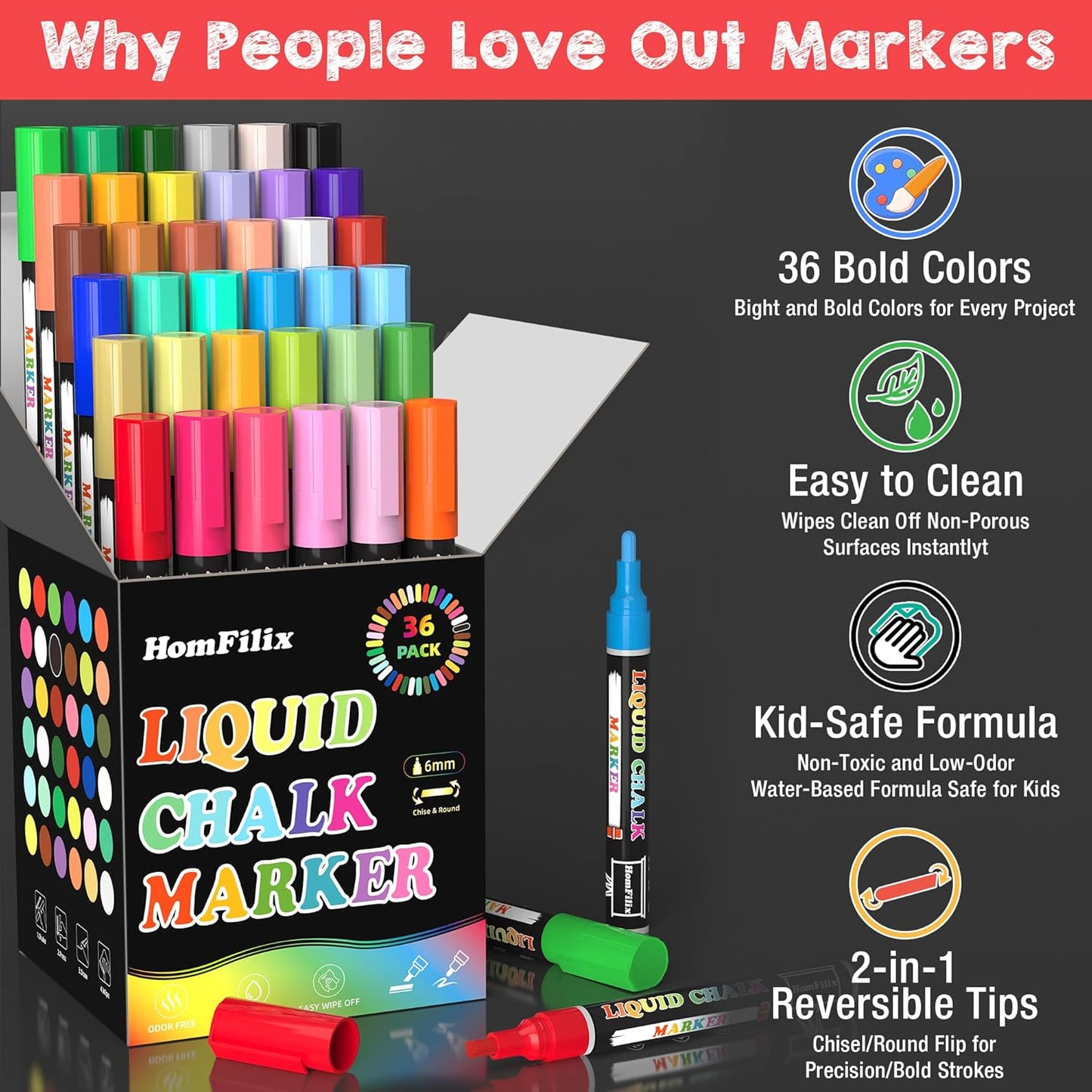 36-Color Liquid Chalk Markers Set, Erasable, Dust-Free, for Blackboard, Glass, Cars, Windows - Ideal for Teaching, Display, Creativity, Paint Pens, Dry Erase Markers