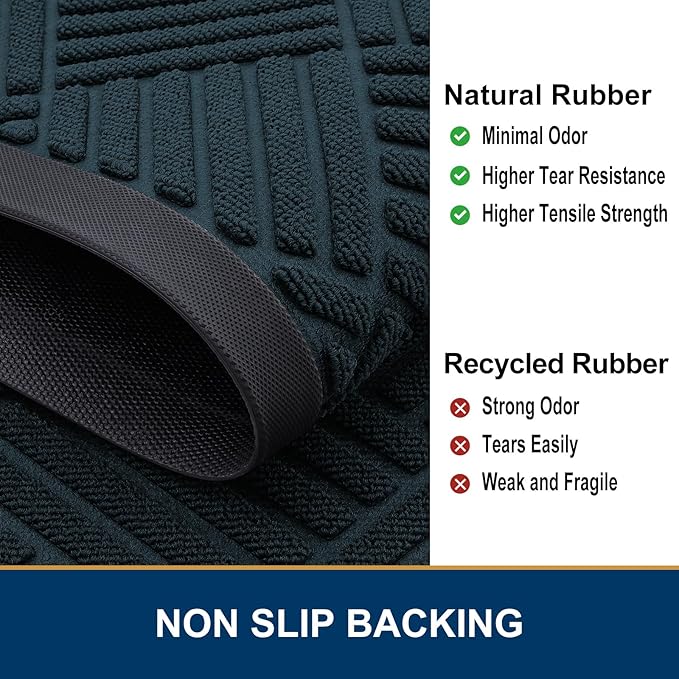 Smiry Front Door Mat Outside Entrance, Heavy Duty Outdoor Indoor Mat, Natural Rubber Doormat, Non Slip, Trap Dirt and Moisture, Easy Clean, Low Profile Patio Porch Entryway Mat, 29.5x17, Lake Blue