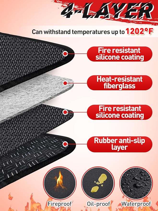 Apipi 25 x 19.5in Fireproof Grill Mat for Outdoor Grill - 2mm Thickened Heat Resistant Mat for Countertop, Easy to Clean & Waterproof & Oil Proof for Protecting Prep BBQ Table