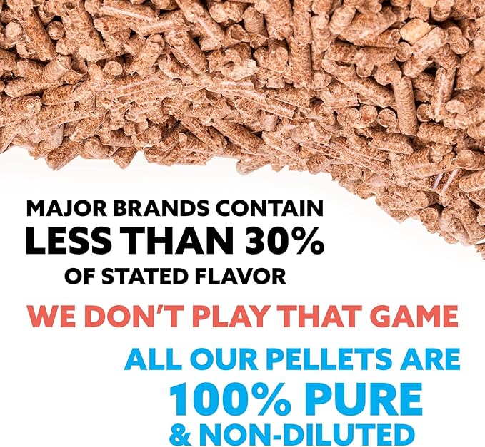Kona Wood Pellets All Variety Pack, Intended for Ninja Woodfire Outdoor Grill, Wood Fire Oven & Smoker, 8, 1lb Resealable Bags