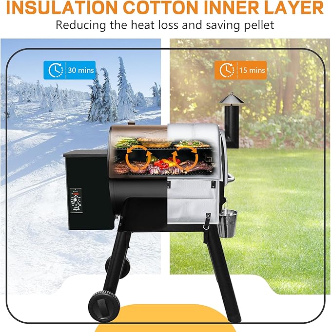 Insulation Blanket for Traeger Pro 22,Pro 575,Ironwood 650 and Lil' Tex Elite Wood Pellet Smoker Grill,BAC626 Pro 22/575 Insulation Blanket Smoker Cover Replacement Parts Grills BBQ Winter Accessory