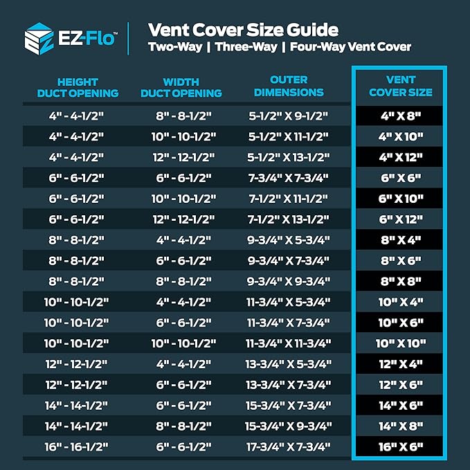 EZ-FLO 14 x 6 Inch (Duct Opening) Air Vent Cover for Wall or Ceiling, Two-Way Ventilation Register, Solid Steel HVAC Register Cover, White, 61613